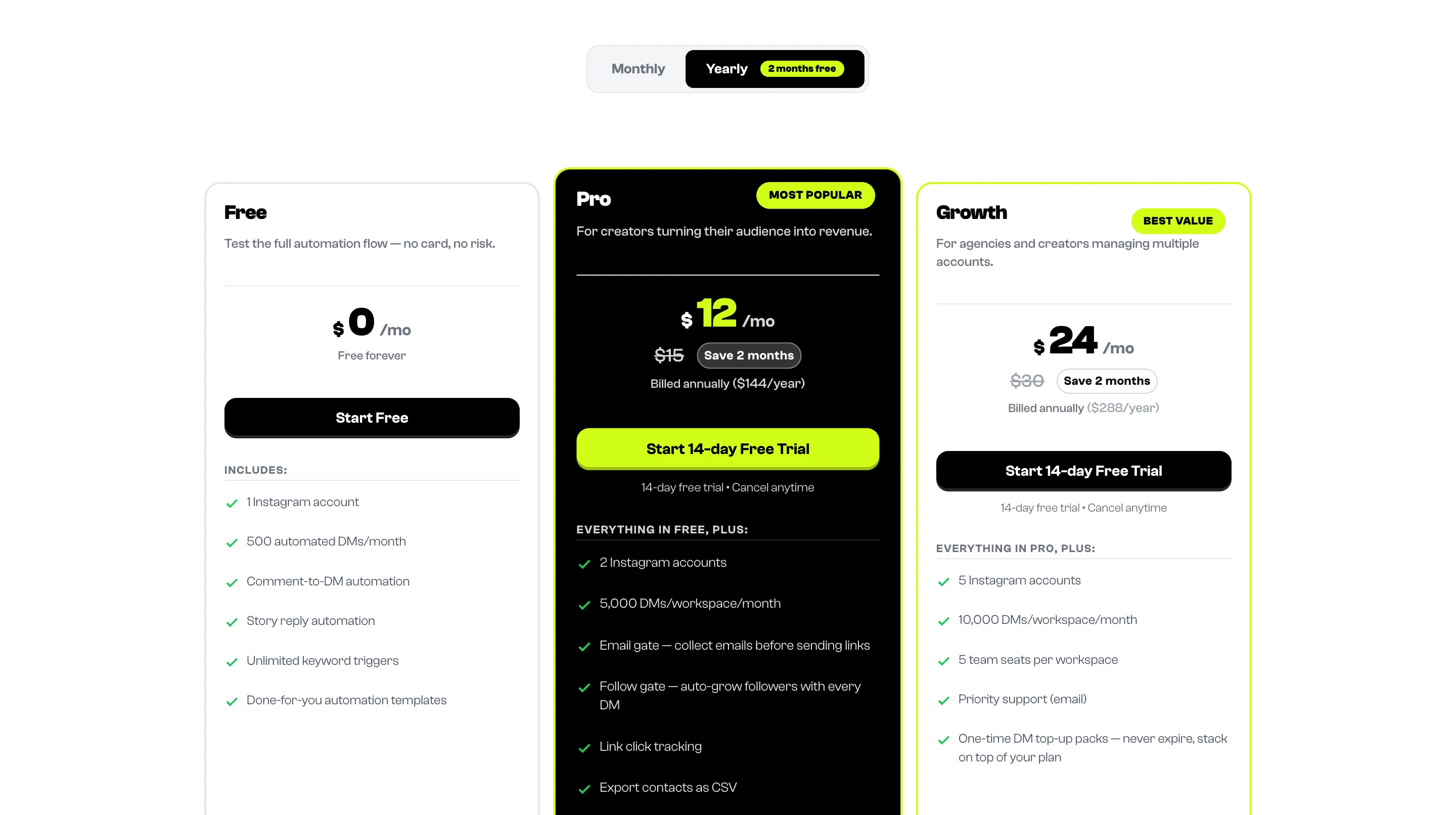 CreatorFlow pricing page